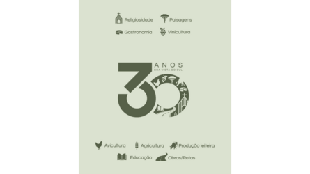 Fotos